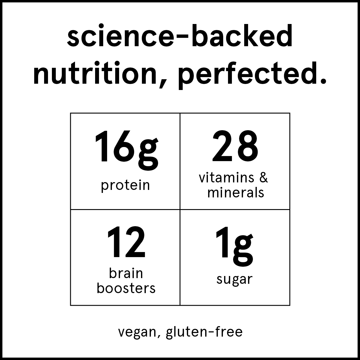 Complete meal shake nutrition: 16g protein, 28 vitamins & minerals, 12 brain boosters, 1 g sugar.