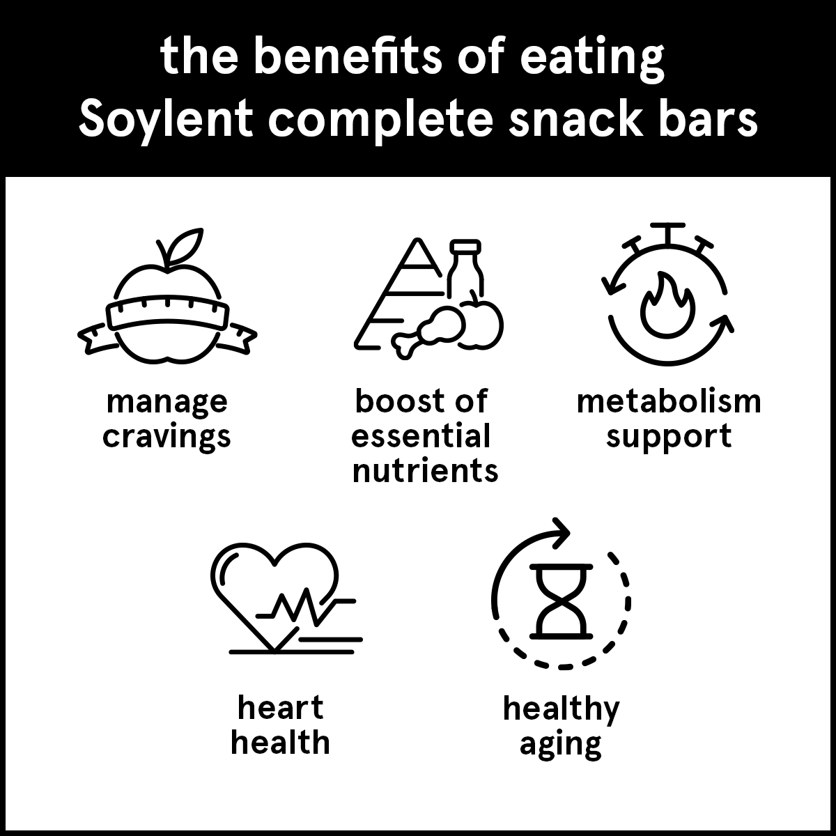 Soylent complete snack - peanut butter chocolate chip